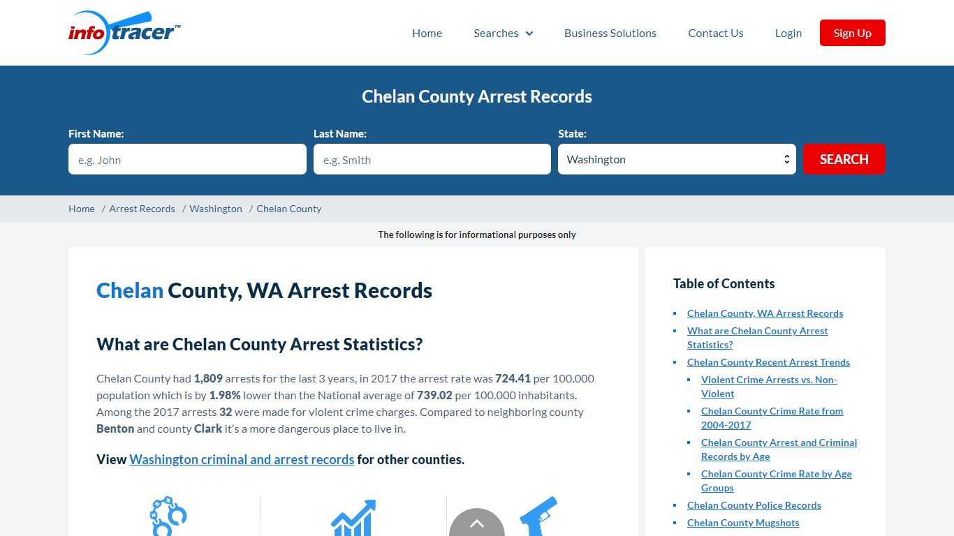 Chelan County, WA Arrests, Mugshots & Jail Records